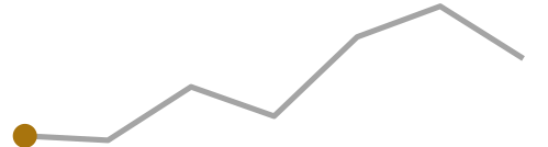 Athletes per Summer Games, Sydney 2000 highlighted