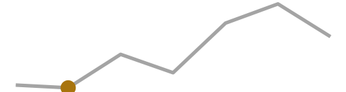 Athletes per Summer Games, Athens 2004 highlighted