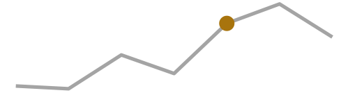 Athletes per Summer Games, Rio de Janeiro 2016 highlighted