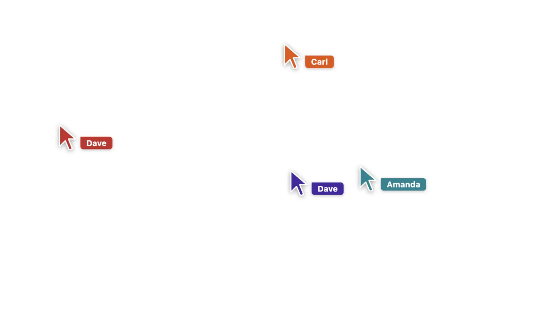 Cursor Fragments extension